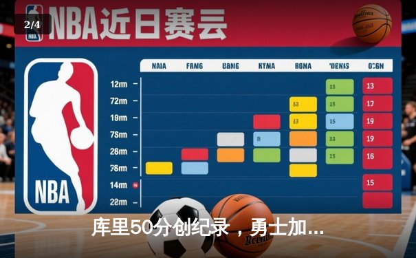 库里50分创纪录，勇士加时险胜国王迎开门红 - 2